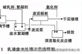 墨菲：考虑到曼城的联赛统治力，阿森纳拿欧冠冠军的可能性更大