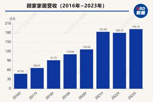 沙特联射手/助攻榜：C罗22球9助双榜第一；本泽马9球6助